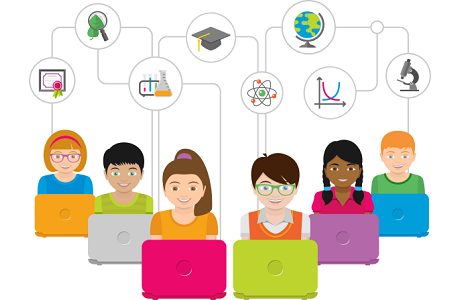 Header: Student Using Technology