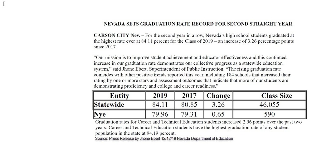 Nevada Sets Graduation Rate Record