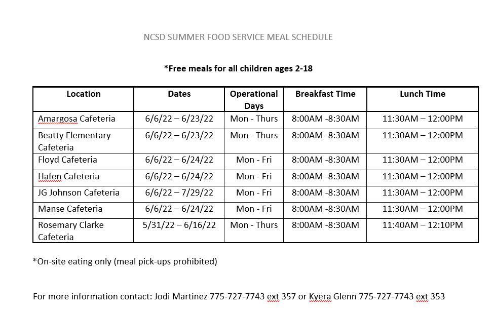 NCSD SUMMER FOOD SERVICE MEAL SCHEDULE 2022
