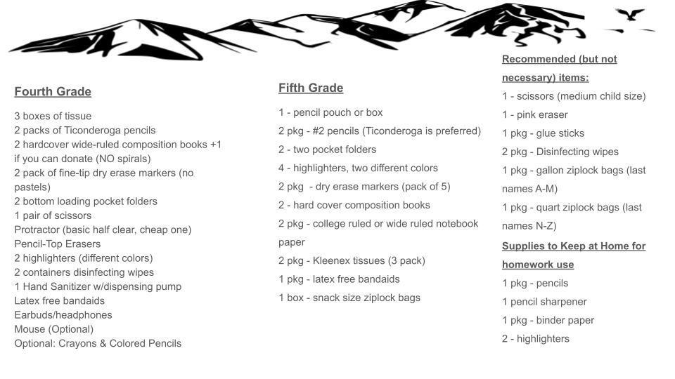 Fourth and Fifth Grade Supply List