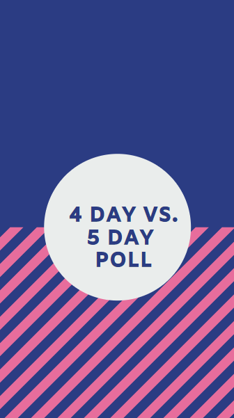 4 day vs. 5 day poll