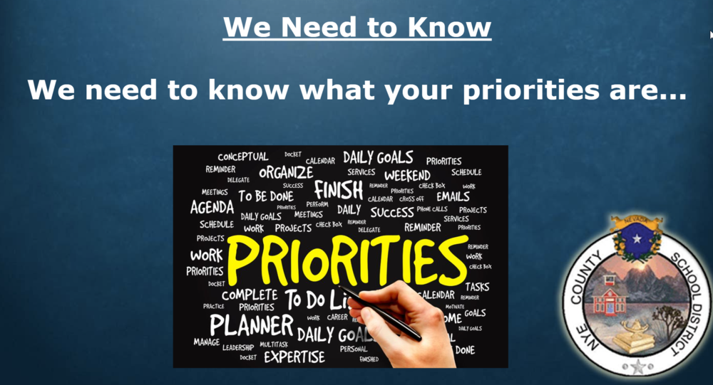 Survey: Priorities