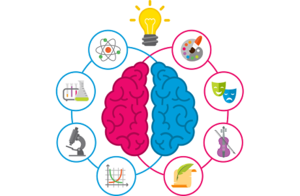 Learning at a Distance - Online Access